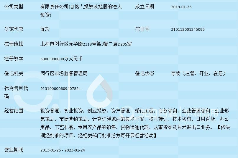 上海錢龍投資管理(集團(tuán))