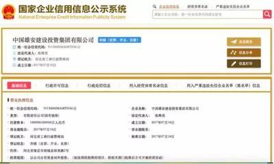 中國雄安建設(shè)投資集團(tuán)成立 深度解析其注冊(cè)背景與核心領(lǐng)導(dǎo)股東結(jié)構(gòu)